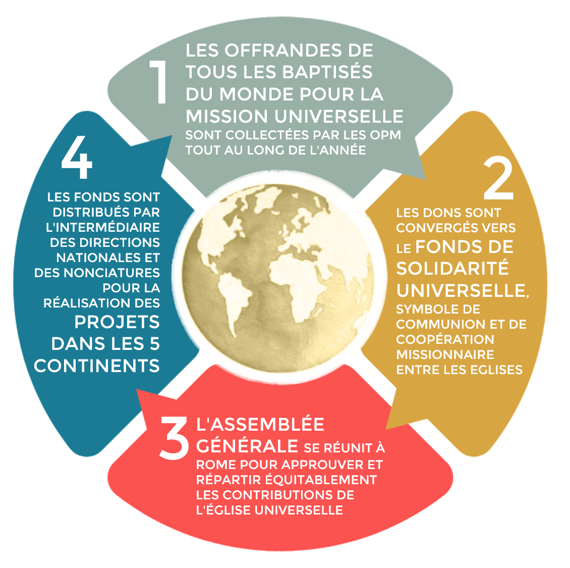 infografica_fra.png